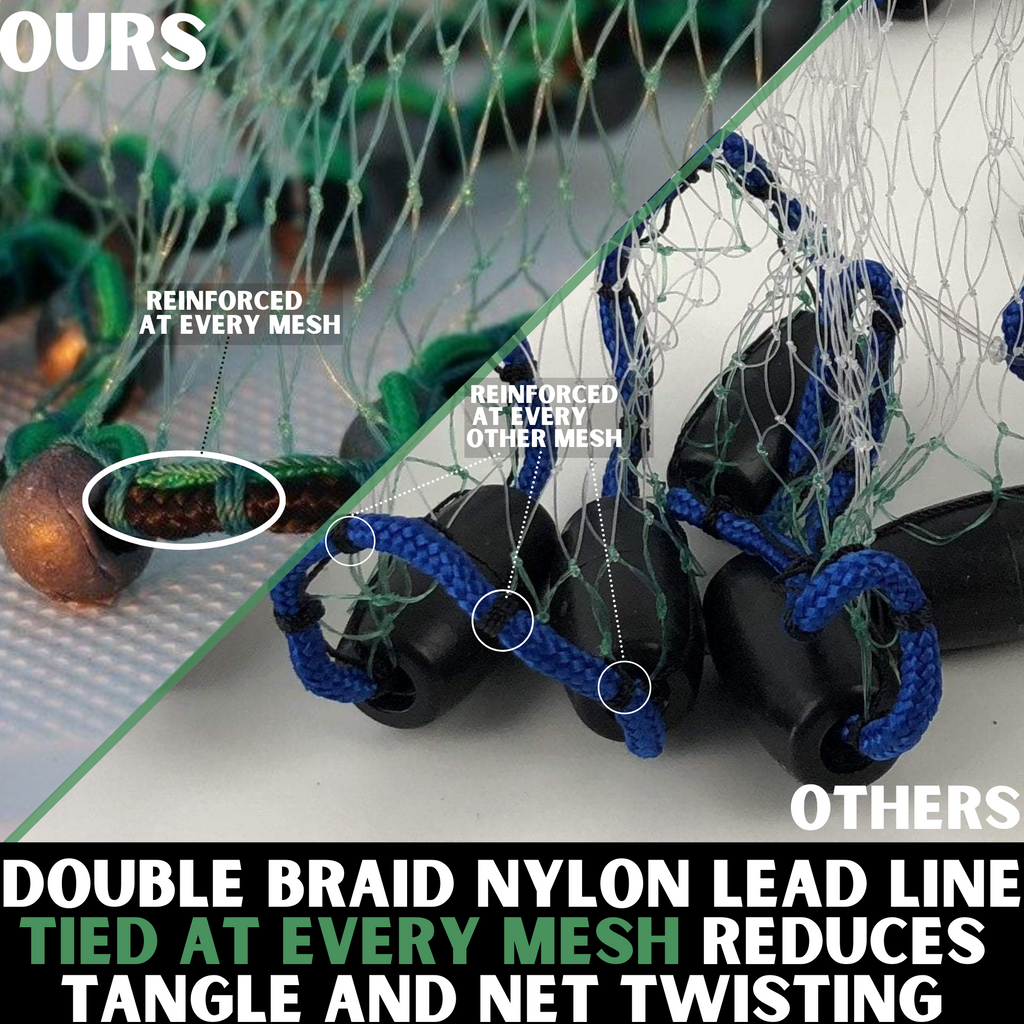 Humpback Cast Net - Minnow Net 1/4 sq mesh heavy leads
